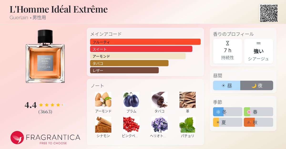 L'Homme Idéal Extrême Guerlain コロン - 2020年の男性用 フレグランス