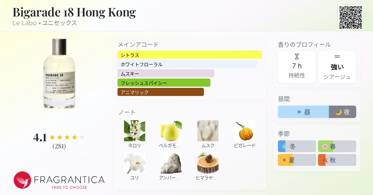 Bigarade 18 Hong Kong Le Labo 香水 - 2019年のユニセックス フレグランス