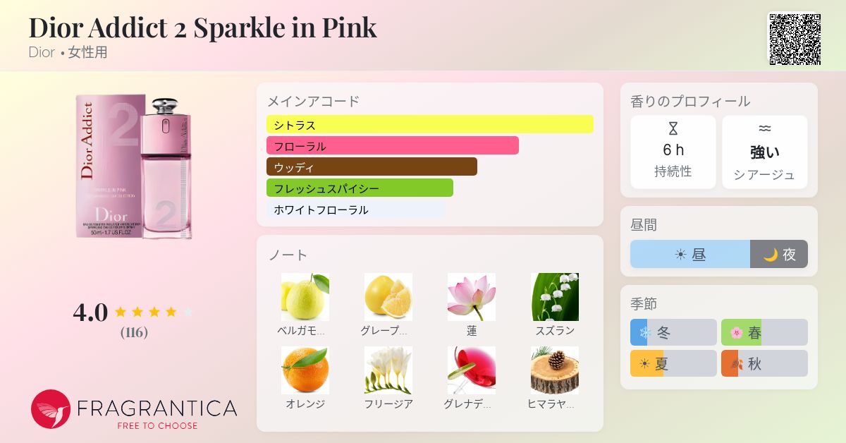 Dior Addict 2 Sparkle in Pink 50ml 限定版 Dior Addict 2 Sparkle in Pink Dior 香水 - 年の女性用 フレグランス