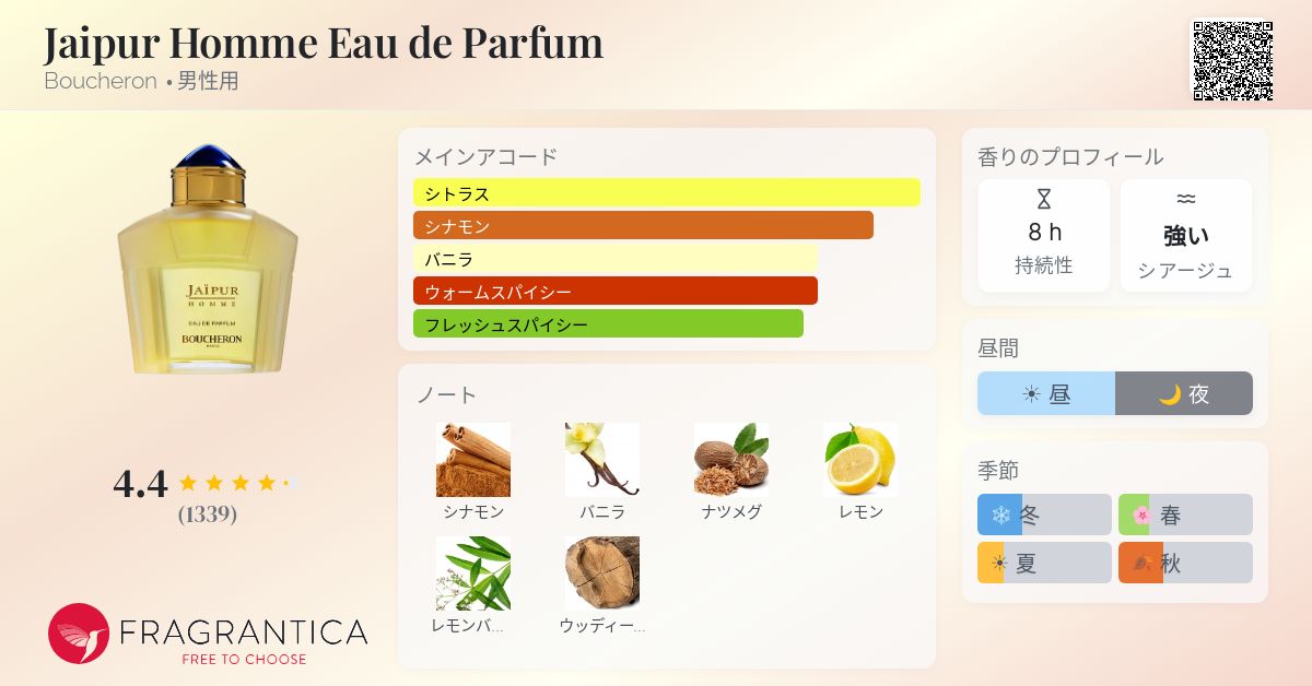 Jaipur Homme Eau de Parfum Boucheron コロン - 1997年の男性用