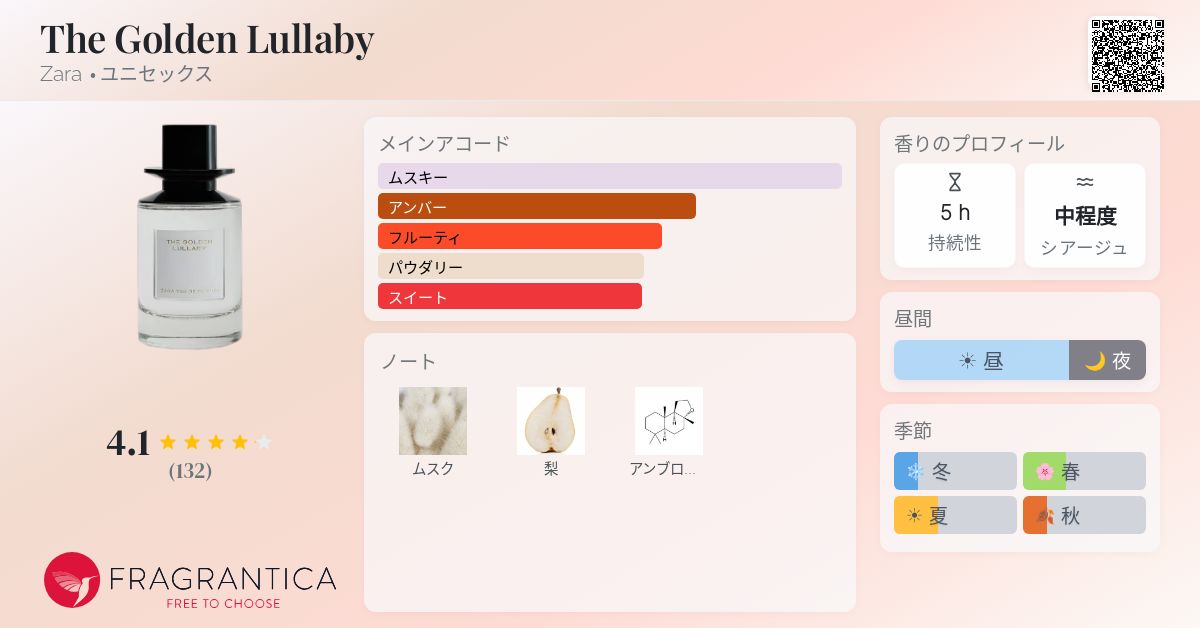 The Golden Lullaby Zara 香水 - 2020年のユニセックス フレグランス