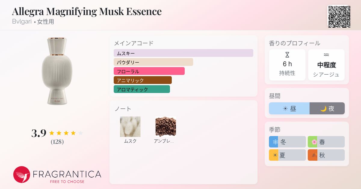 Allegra Magnifying Musk Essence Bvlgari 香水 - 2021年の女性用