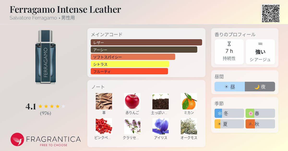 Ferragamo Intense Leather Salvatore Ferragamo コロン - 2021年の