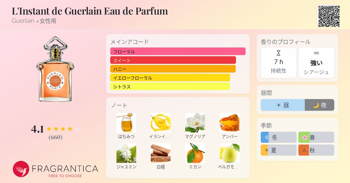 L'Instant de Guerlain Eau de Parfum Guerlain 香水 - 2021年の女性用