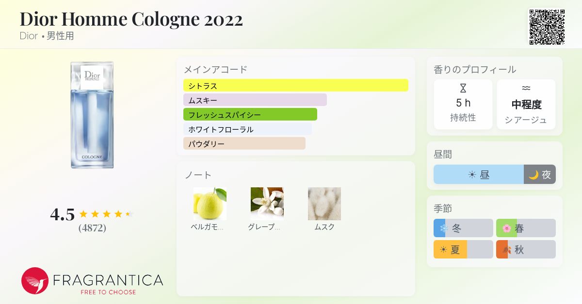 Dior Homme Cologne 2022 Dior コロン - 2022年の男性用 フレグランス