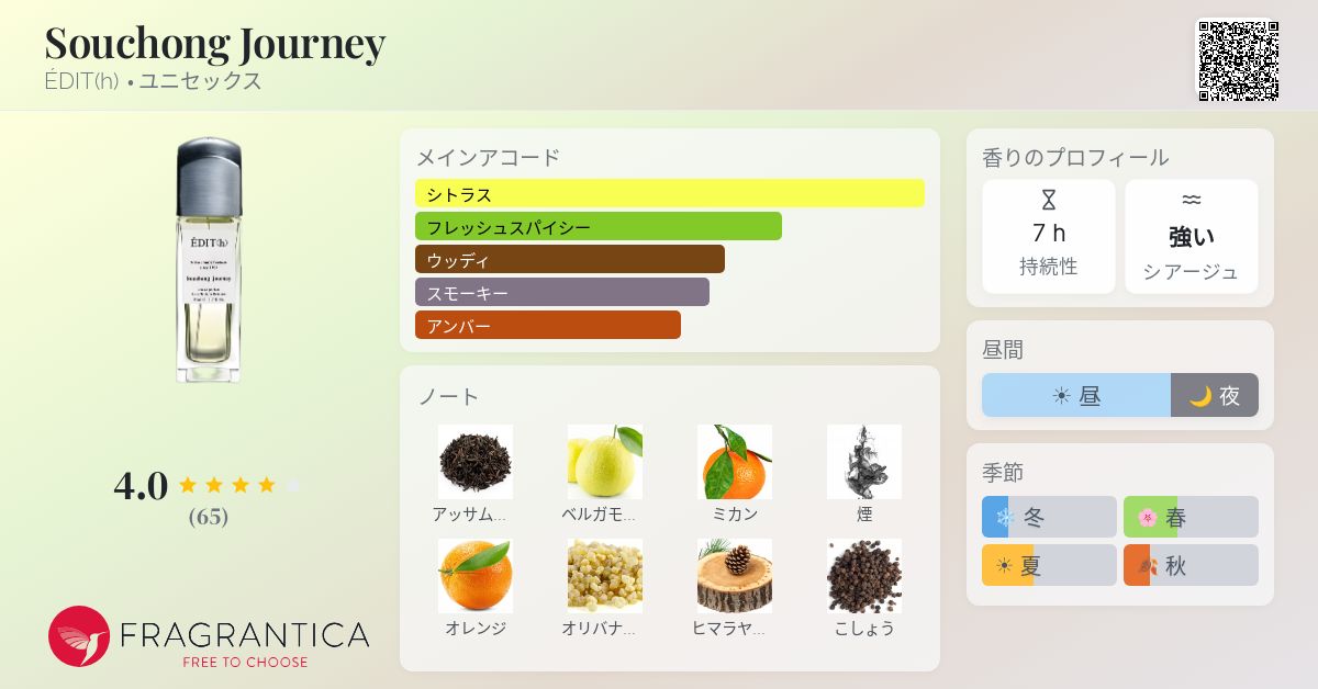 Souchong Journey ÉDIT(h) 香水 - 2021年のユニセックス フレグランス