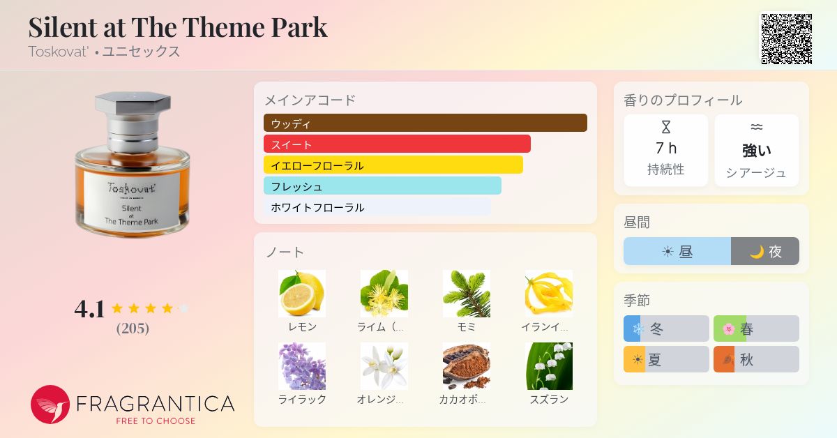 Silent at The Theme Park Toskovat' 香水 - 2022年のユニセックス