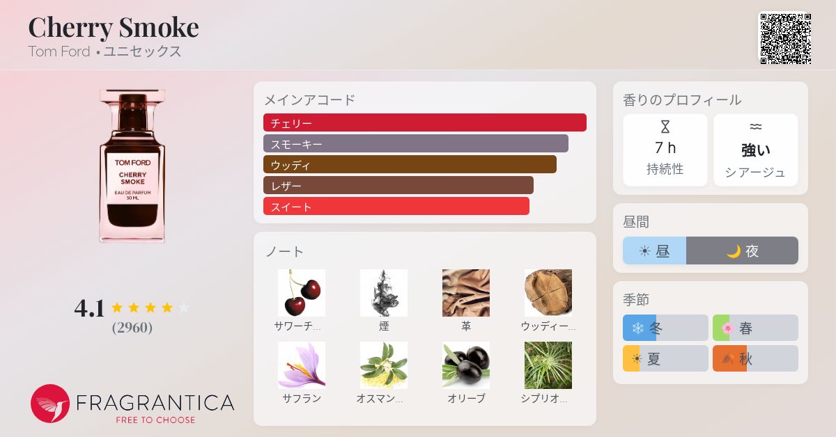 Maison Alhambra 2本 ロストチェリー アンバーアブソリュート