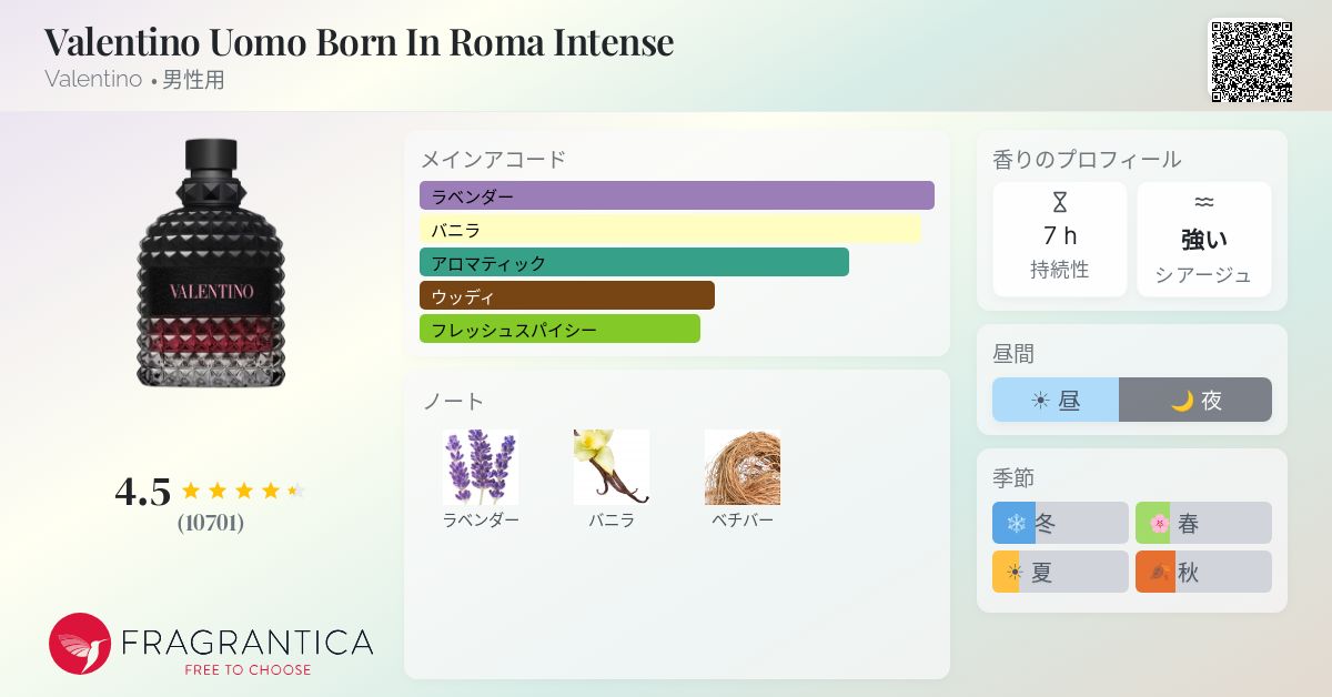 Valentino Uomo Born In Roma Intense Valentino コロン - 2023年の