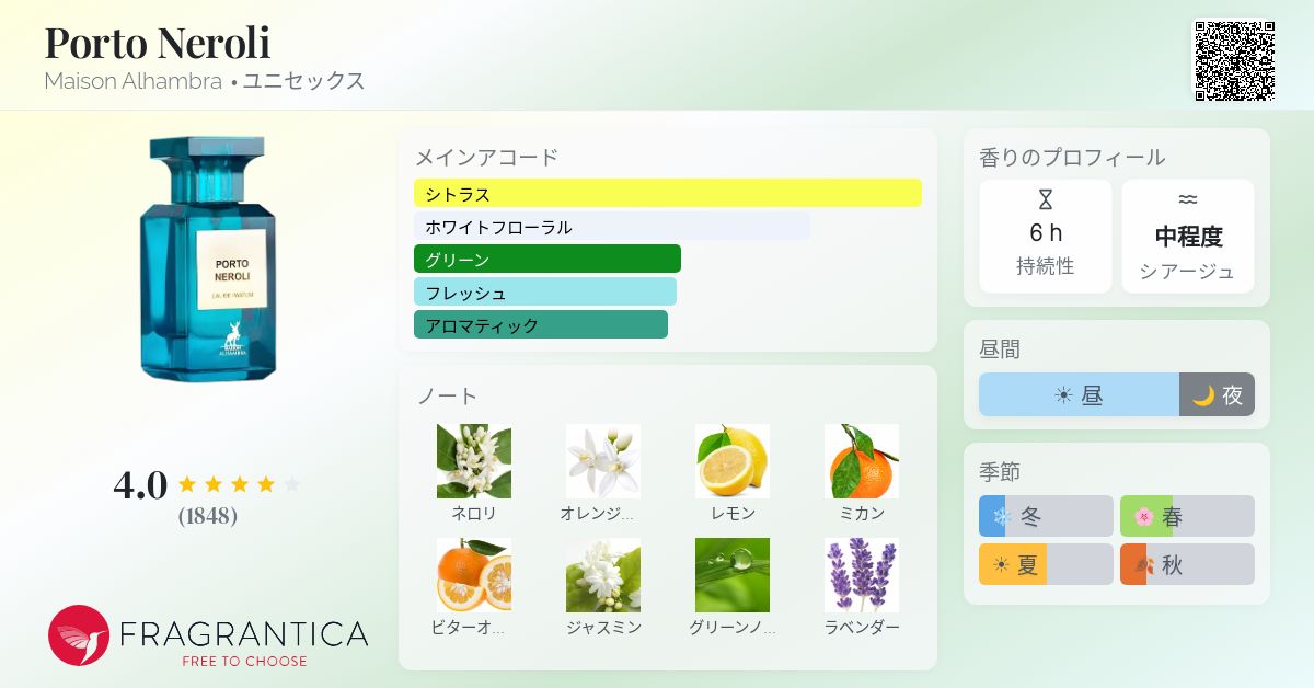 Porto Neroli Maison Alhambra 香水 - 年のユニセックス フレグランス