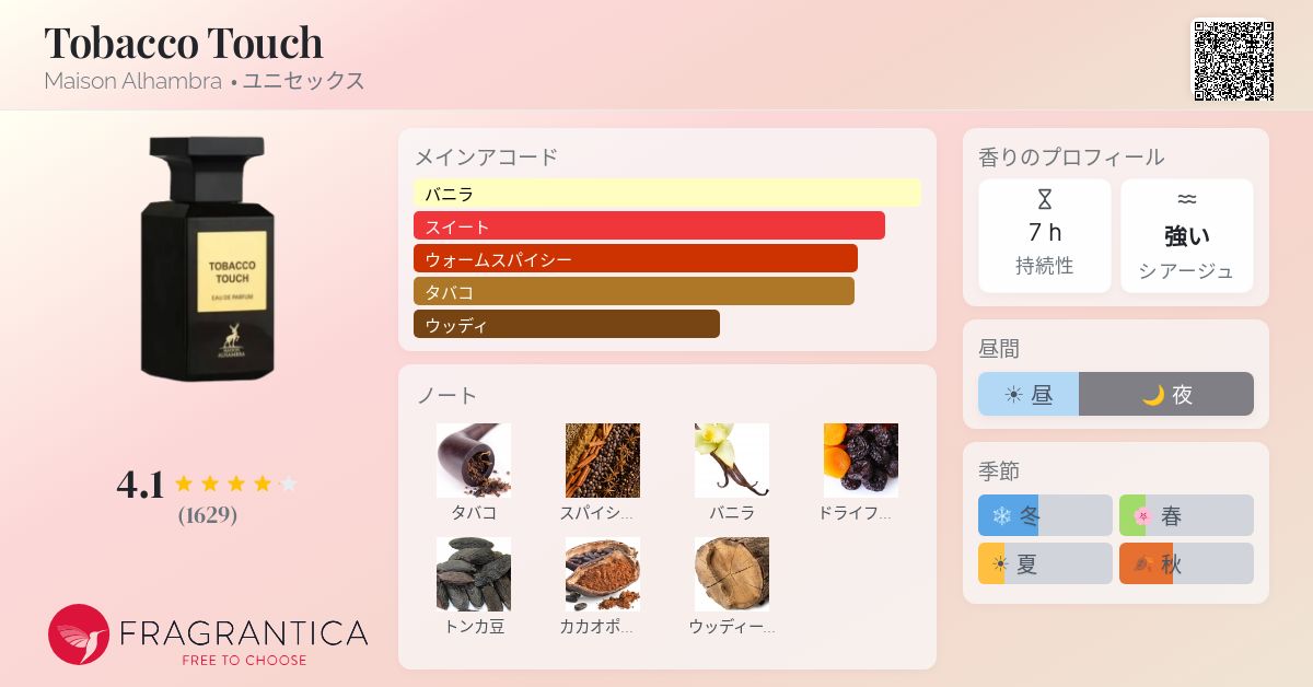 Tobacco Touch Maison Alhambra 香水 - 年のユニセックス フレグランス