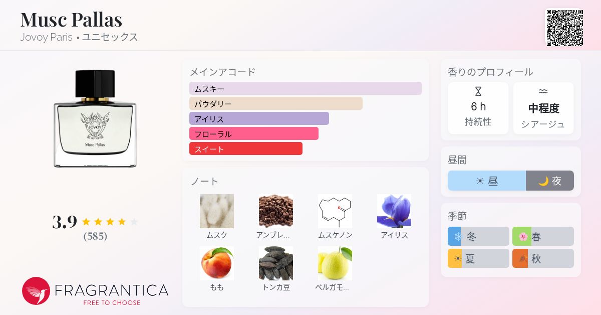 Musc Pallas Jovoy Paris 香水 - 2023年のユニセックス フレグランス