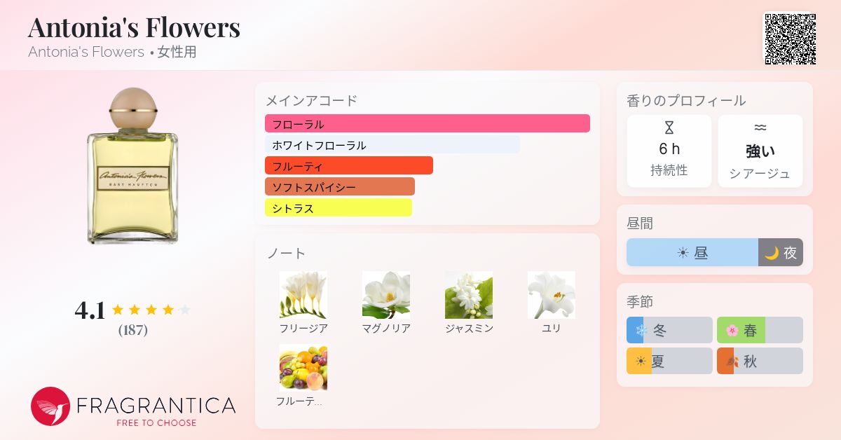 Antonia's Flowers Antonia's Flowers 香水 - 1985年の女性用 フレグランス