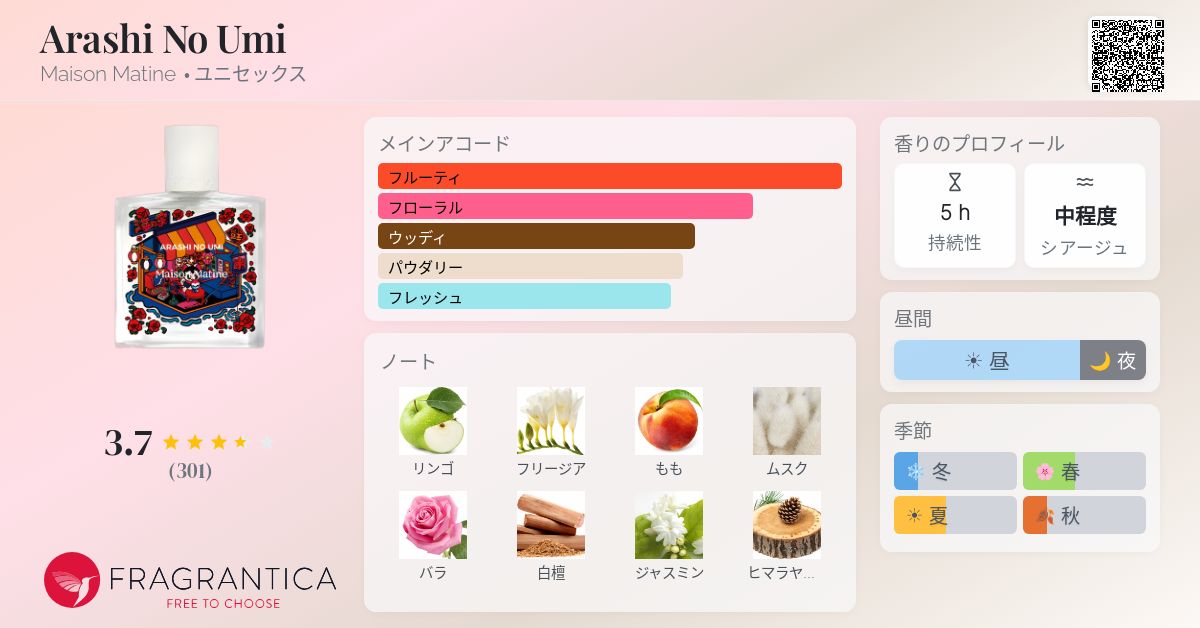 Arashi No Umi Maison Matine 香水 - 2023年のユニセックス フレグランス