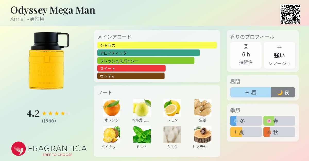 Odyssey Mega Man Armaf コロン - 2023年の男性用 フレグランス