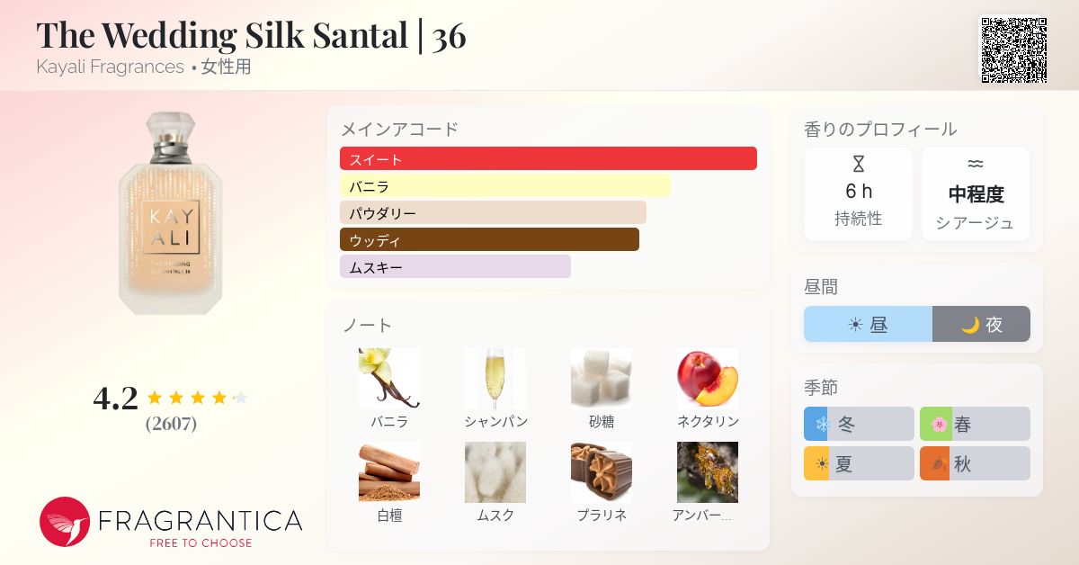 The Wedding Silk Santal | 36 Kayali Fragrances 香水 - 2023年の女性