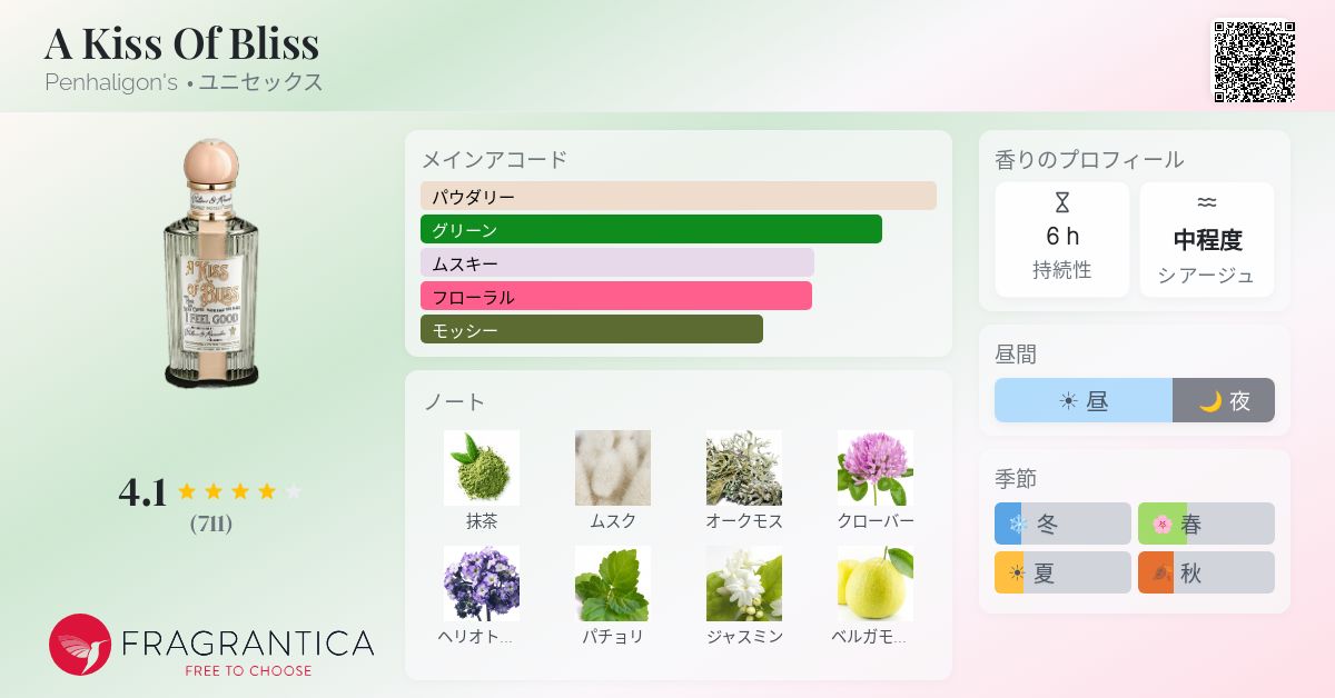 PENHALIGON'S A KISS OF BLISS(箱無し) 【オフィシャル】オンライン