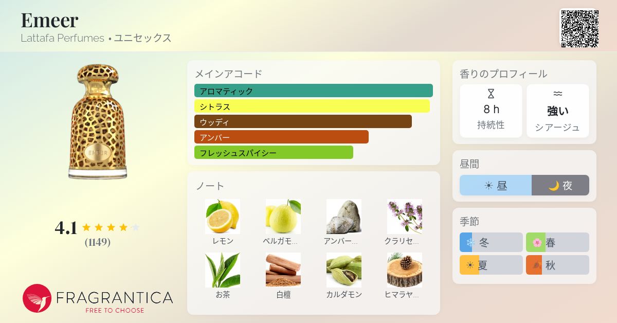 Emeer Lattafa Perfumes 香水 - 2024年のユニセックス フレグランス