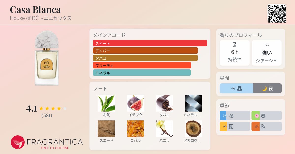 Casa Blanca House of BŌ 香水 - 2024年のユニセックス フレグランス