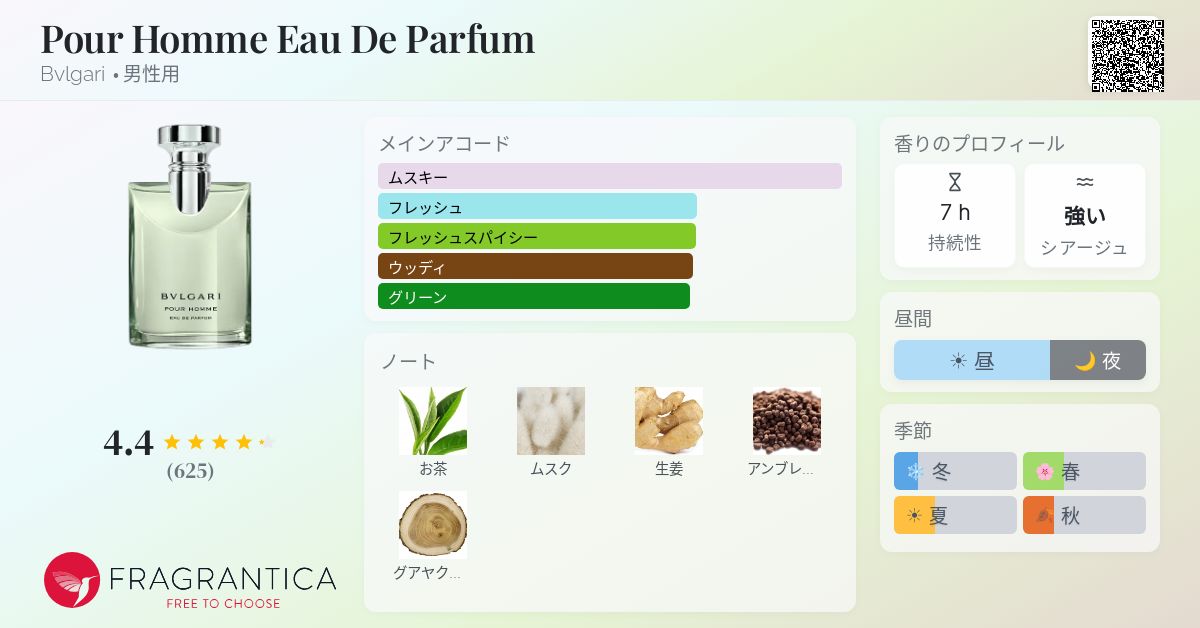 Pour Homme Eau De Parfum Bvlgari コロン - 2024年の男性用 フレグランス