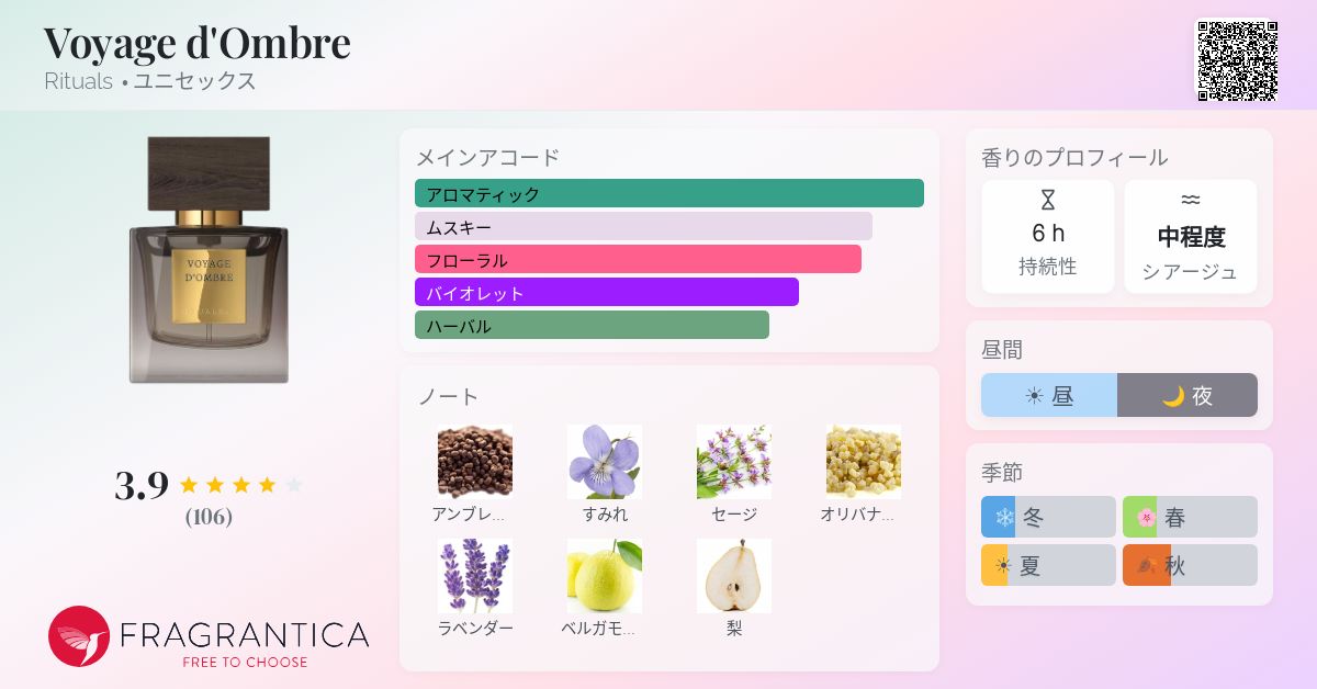 リチュアルズ Voyage d'Ombre 50mL The Iconic Collection Voyage d