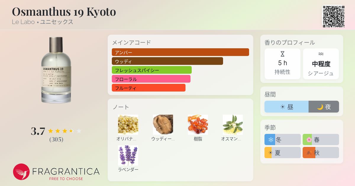 Osmanthus 19 Kyoto Le Labo 香水 - 2024年のユニセックス 新着 