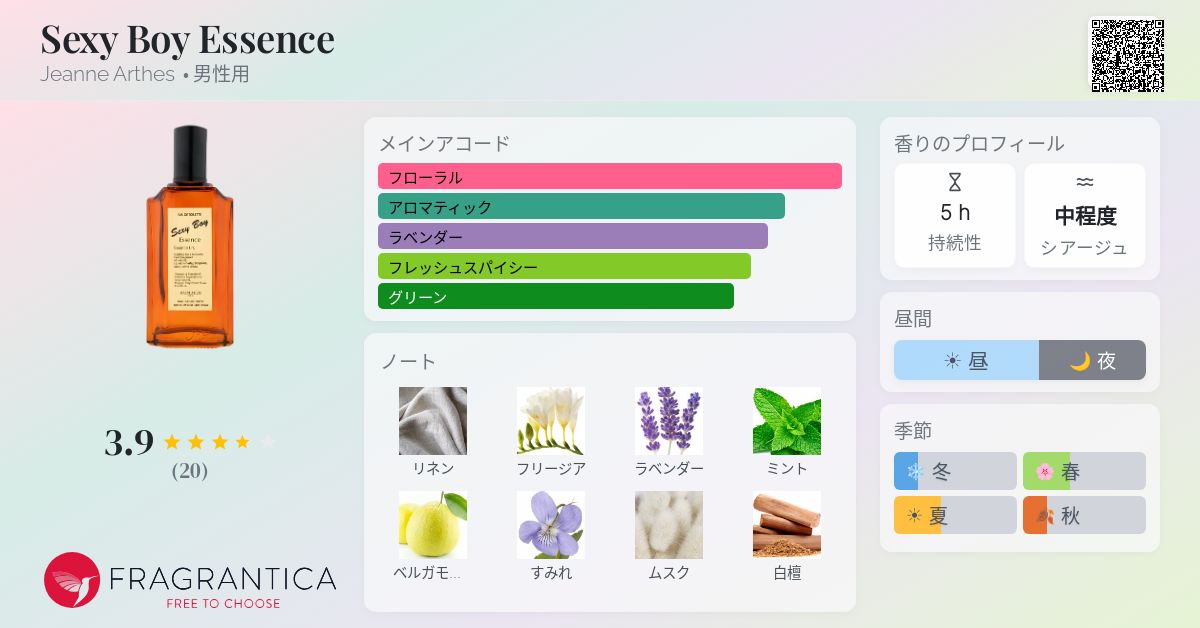 Sexy Boy Essence Jeanne Arthes コロン - 年の男性用 フレグランス