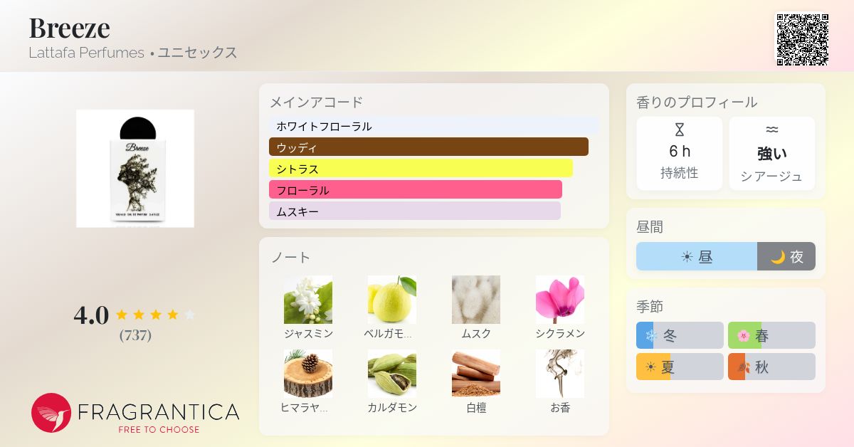 Breeze Lattafa Perfumes 香水 - 2024年のユニセックス フレグランス