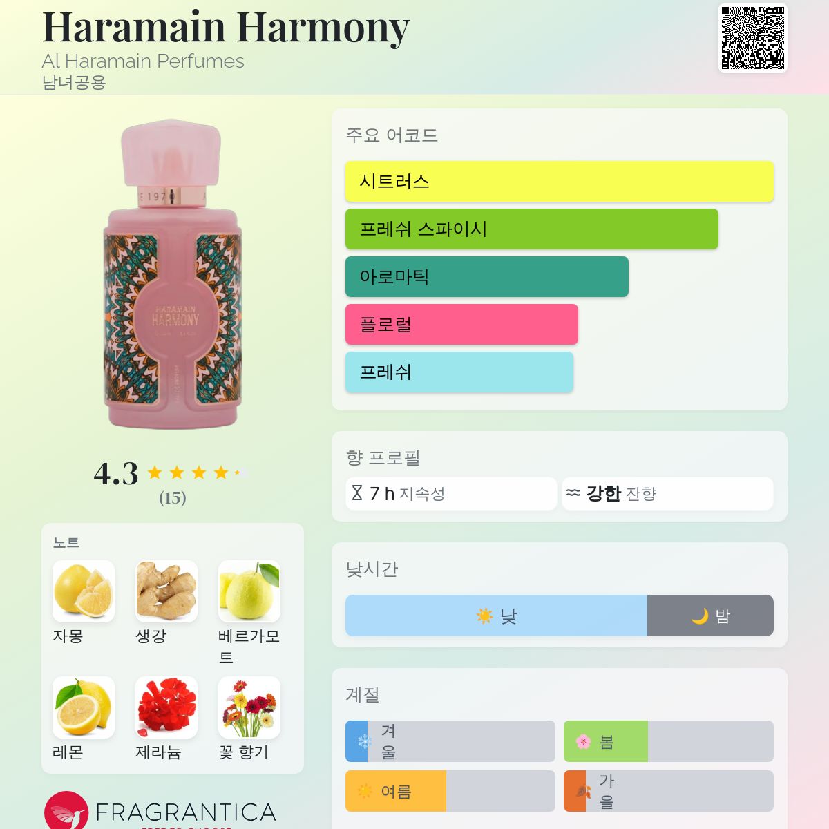 Hab Ramin Haramain Harmony Al Haramain Perfumes 향수 - 2026년 남녀공용 신규 향수