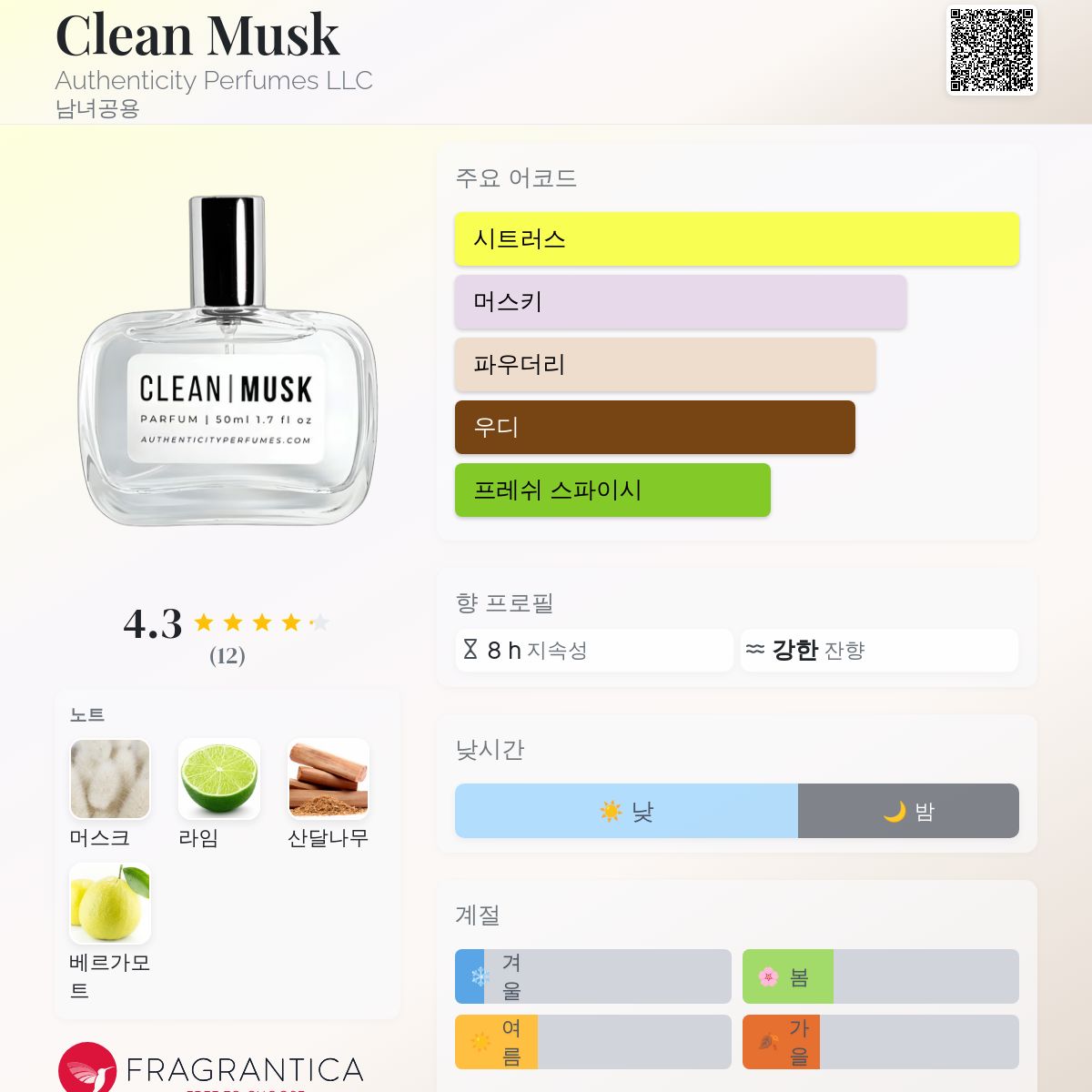 Clean Musk Authenticity Perfumes LLC 향수 - 2022년 남녀공용 향수