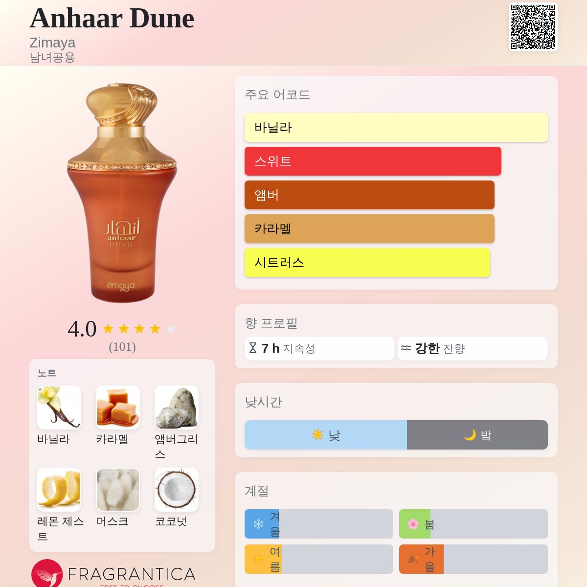 Anhaar Dune Zimaya 향수 - 2024년 남녀공용 신규 향수
