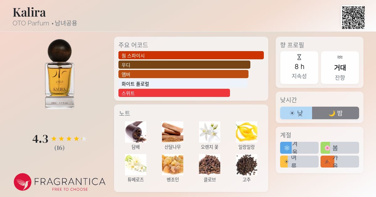 Kalira OTO Parfum 향수 - 2025년 남녀공용 신규 향수