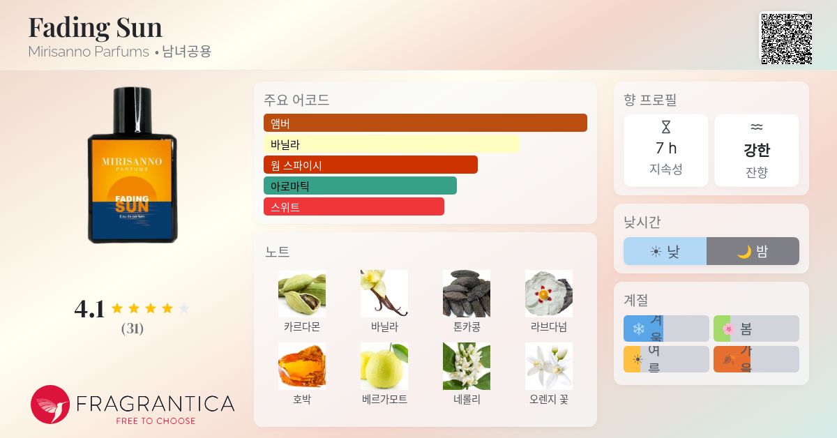 Fading Sun Mirisanno Parfums 향수 - 2024년 남녀공용 신규 향수