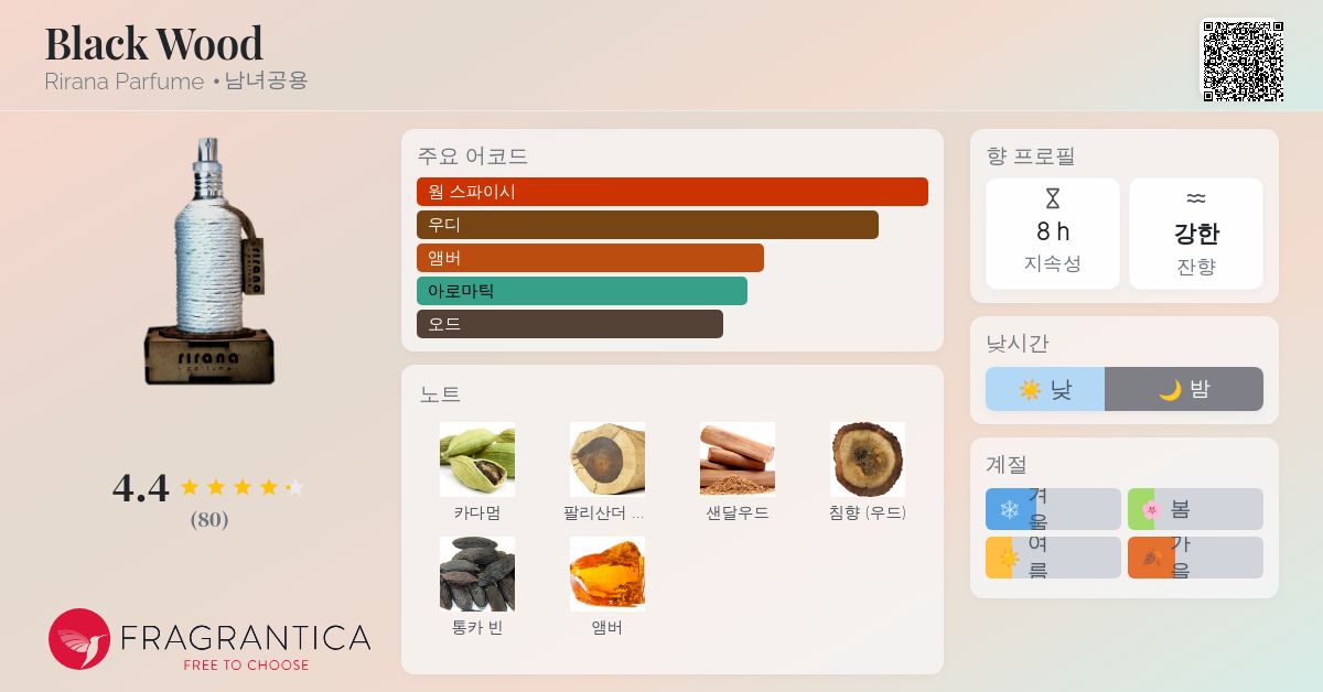 Black Wood Rirana Parfume 향수 - 년 남녀공용 향수