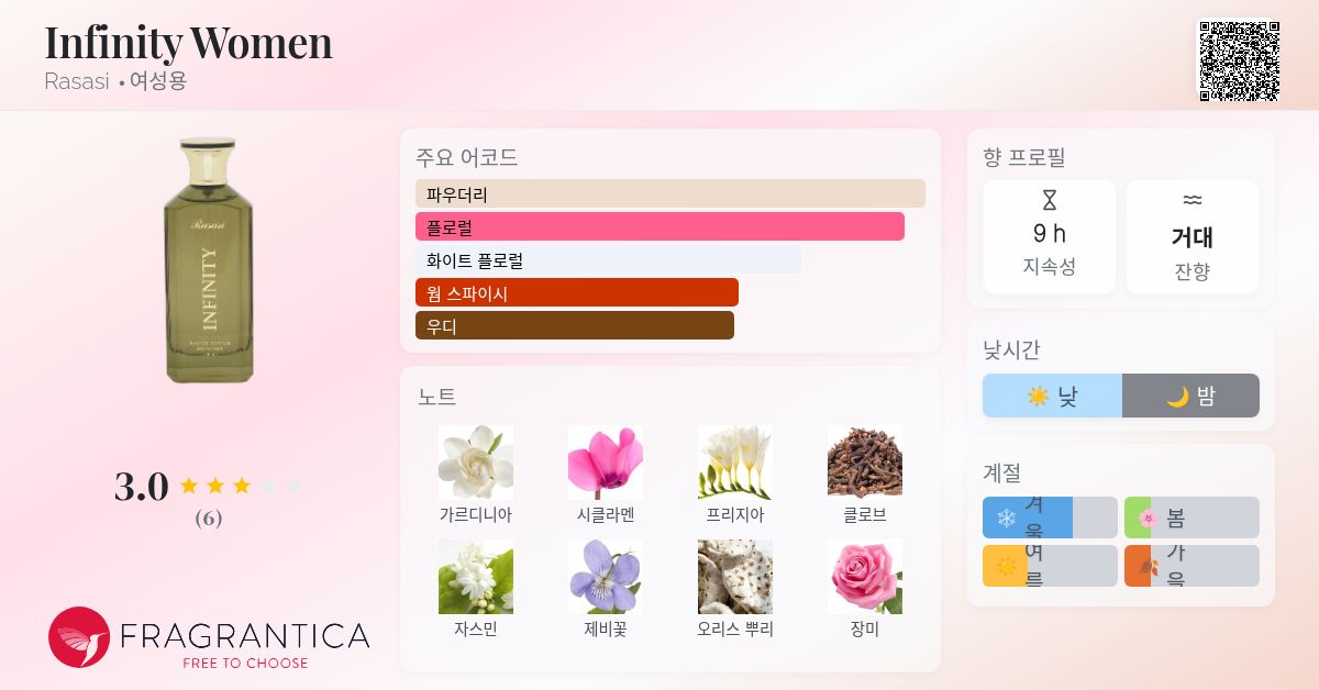 Infinity Woman Infinity Women Rasasi 향수 - 2023년 여성용 향수