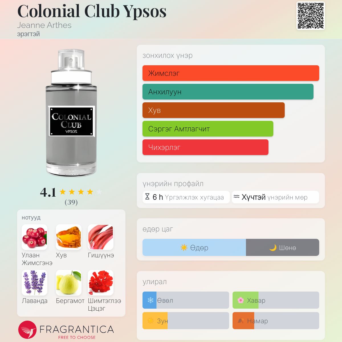 Colonial Club Ypsos Jeanne Arthes үнэртэн a сүрчиг эрэгтэй 2018