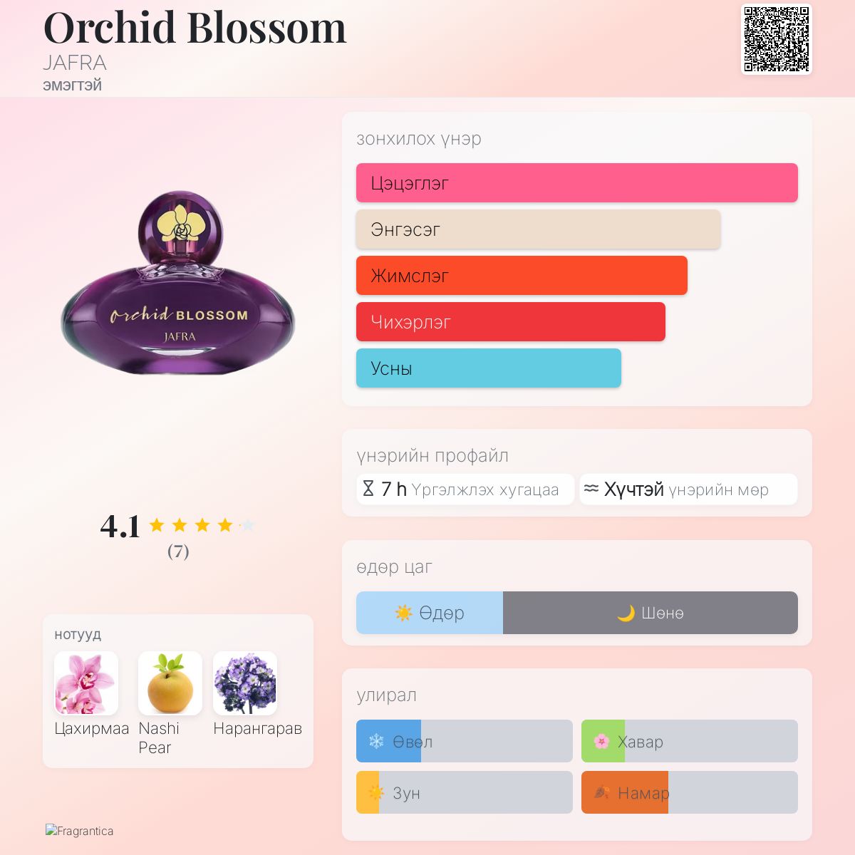 Orchid Blossom JAFRA сүрчиг a сүрчиг эмэгтэй 2020
