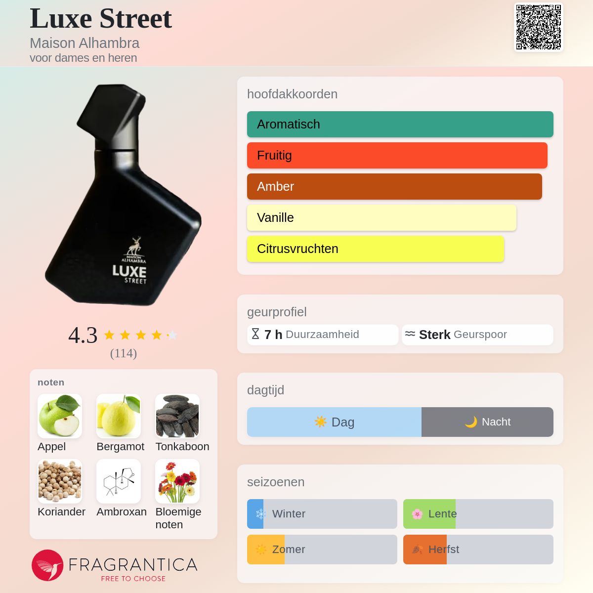 Luxe Street Maison Alhambra parfum - een nieuwe geur voor dames en