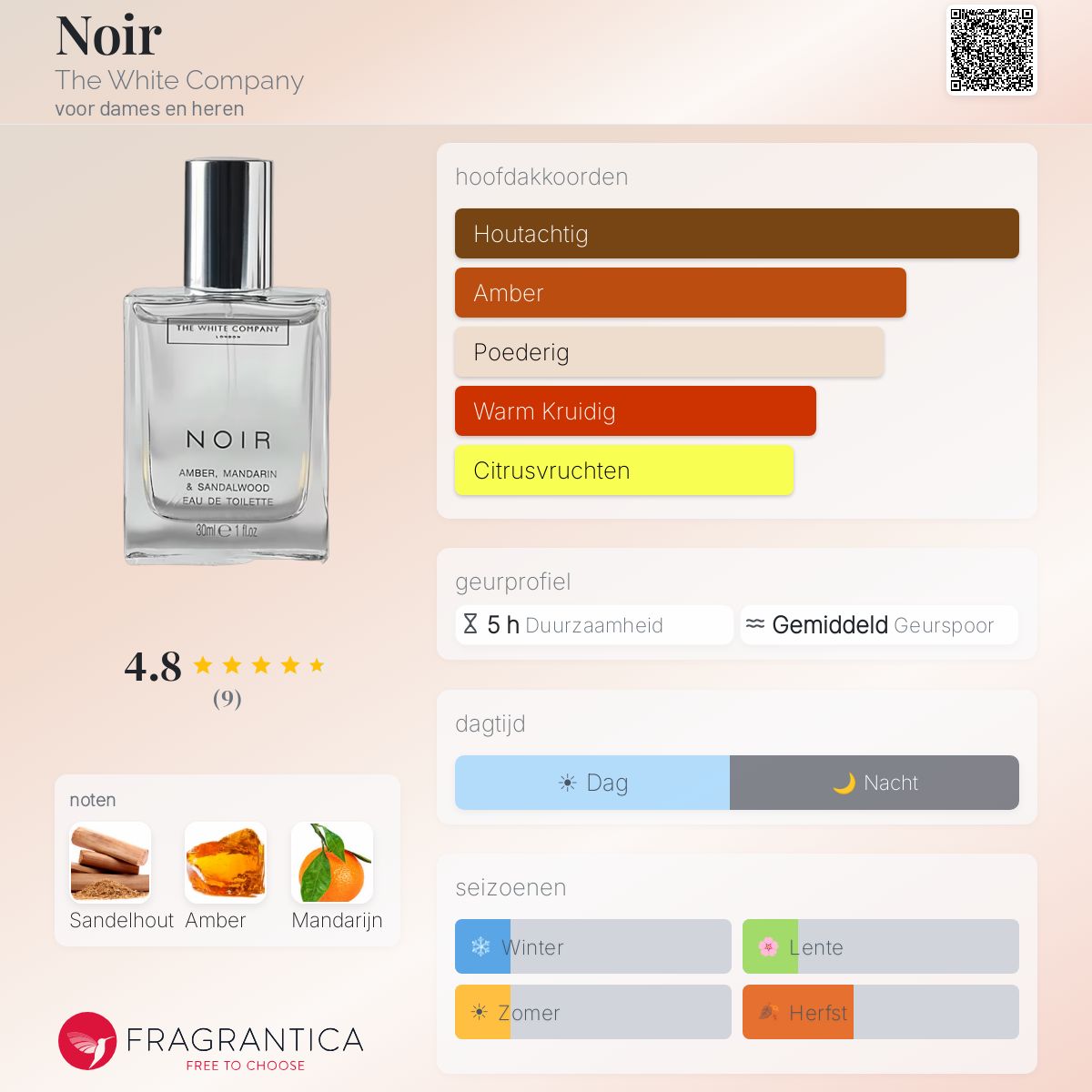 Noir The White Company parfum - een geur voor dames en heren