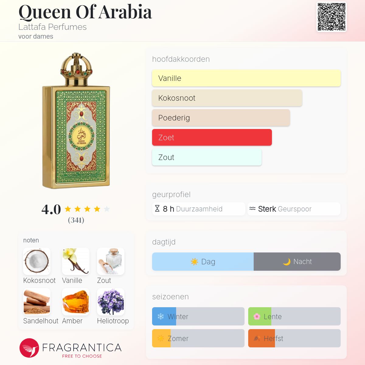Queen Of Arabia Lattafa Perfumes parfum - een geur voor dames