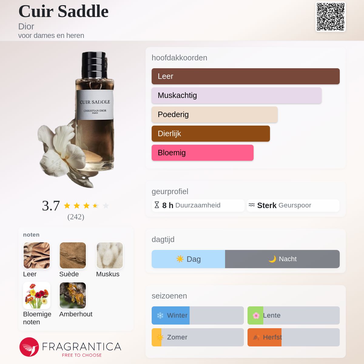 Cuir Saddle Dior parfum - een nieuwe geur voor dames en heren 2025