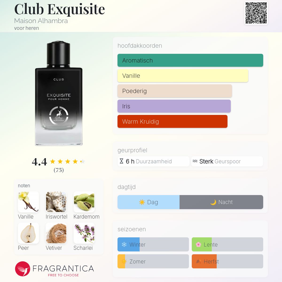 Club Exquisite Maison Alhambra cologne - een geur voor heren