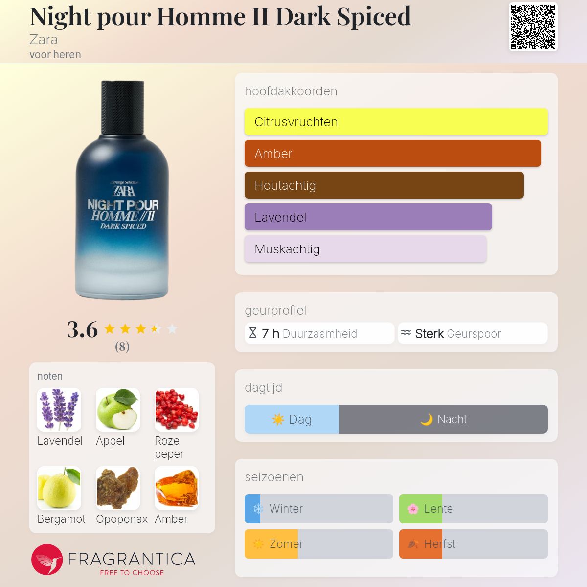 Night pour Homme II Dark Spiced Zara cologne - een nieuwe geur