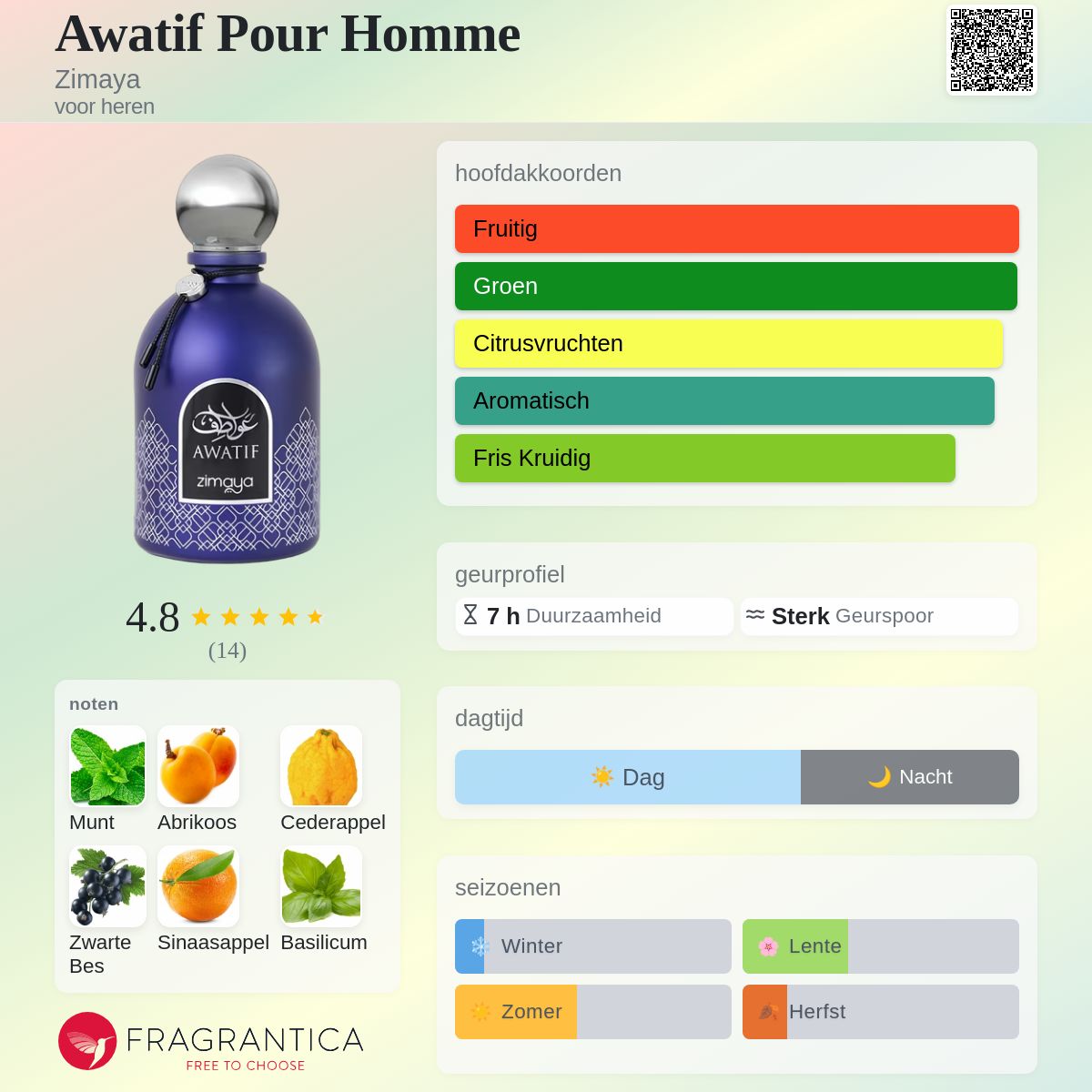 Awatif Pour Homme Zimaya cologne - een nieuwe geur voor heren 2025