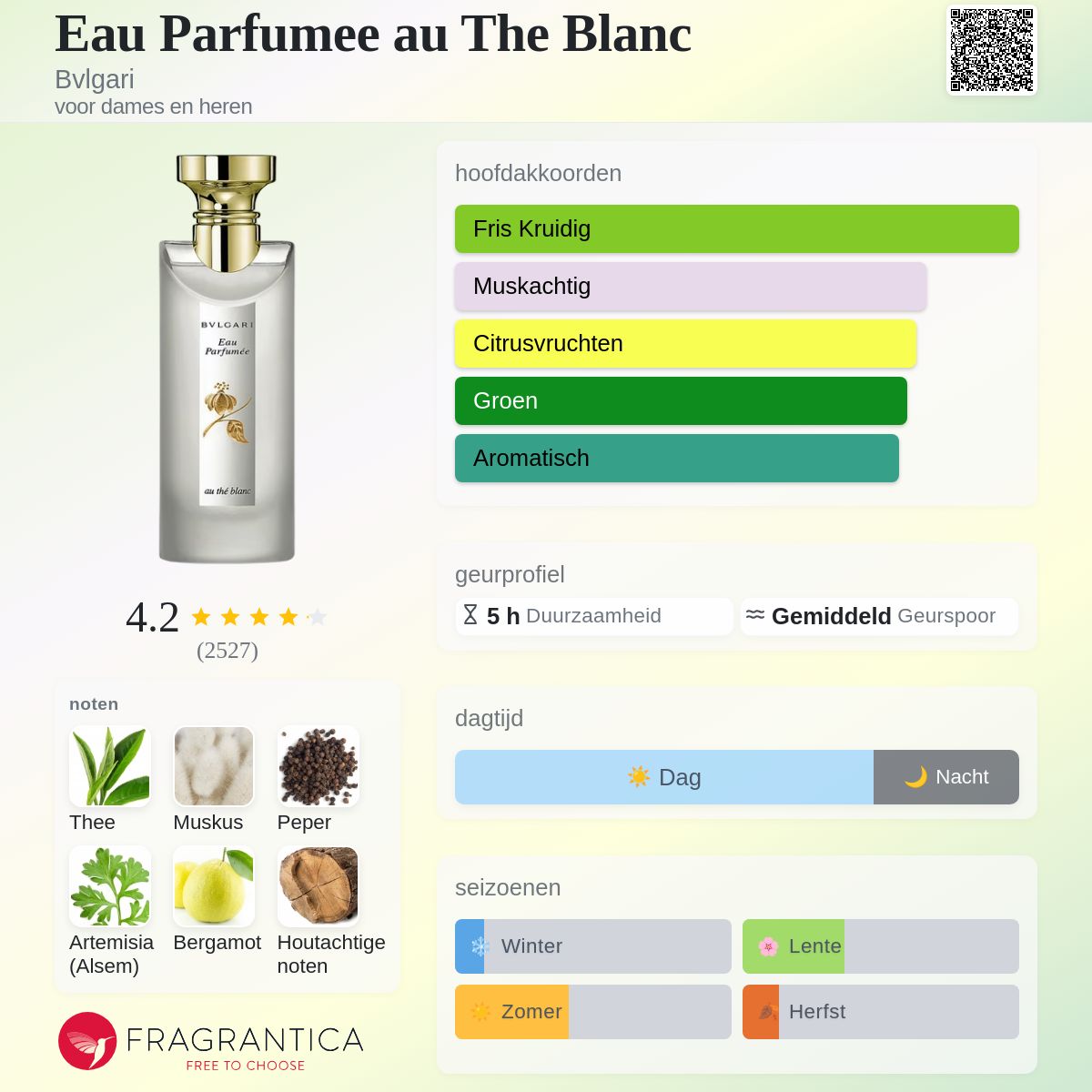 Eau Parfumee au The Blanc Bvlgari parfum - een geur voor dames en