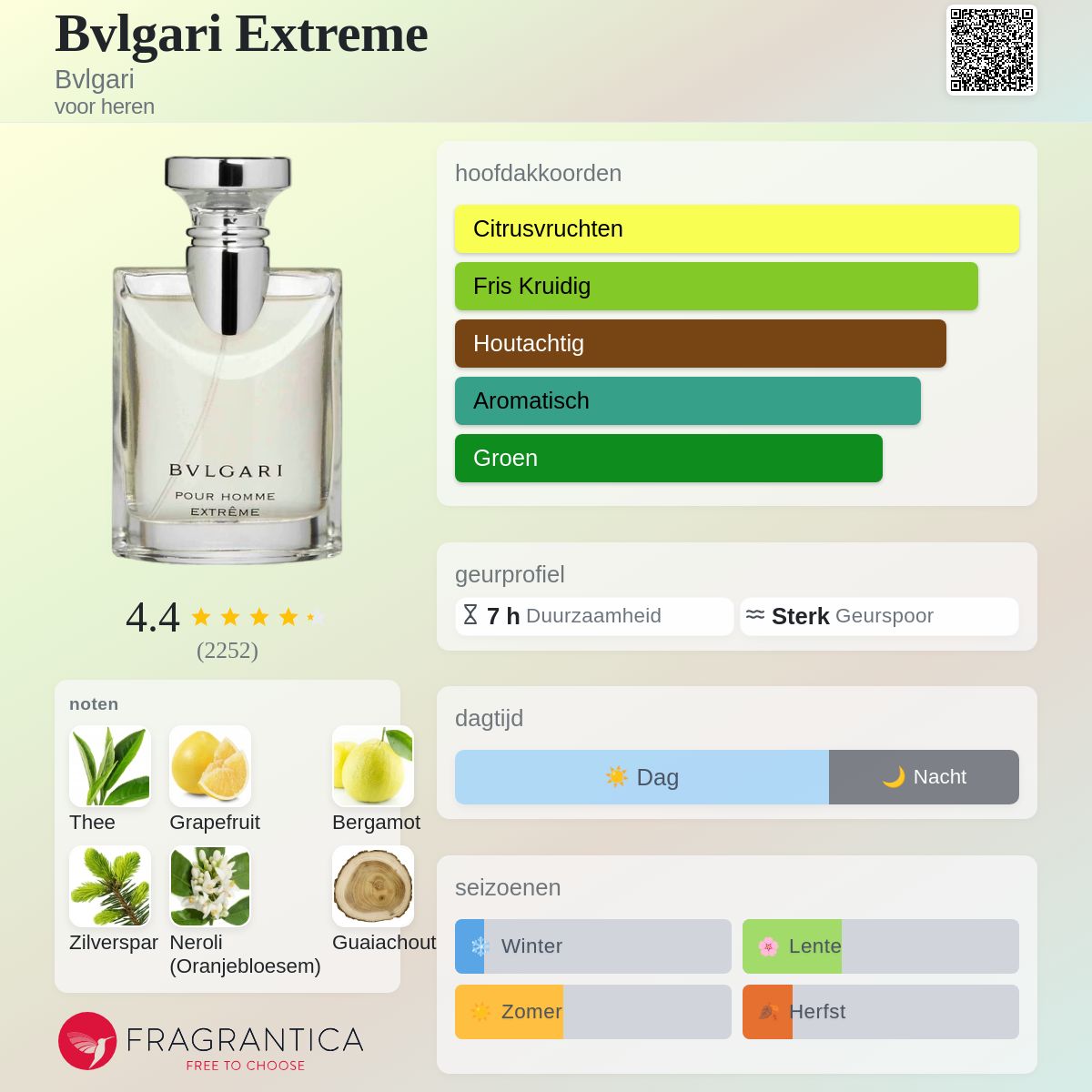 Bvlgari Extreme Bvlgari cologne - een geur voor heren 1999