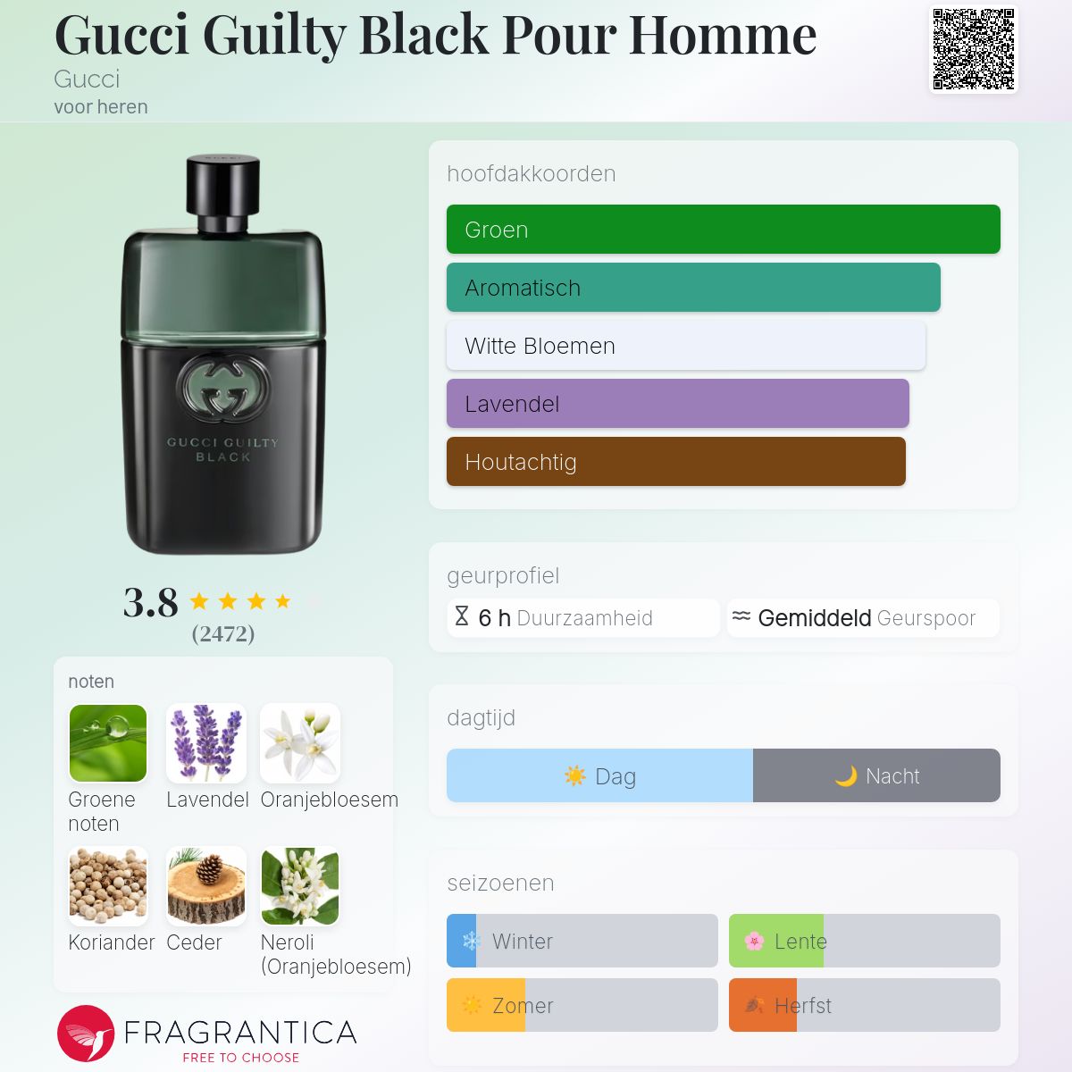 Gucci Guilty Black Pour Homme Gucci cologne - een geur voor heren 2013