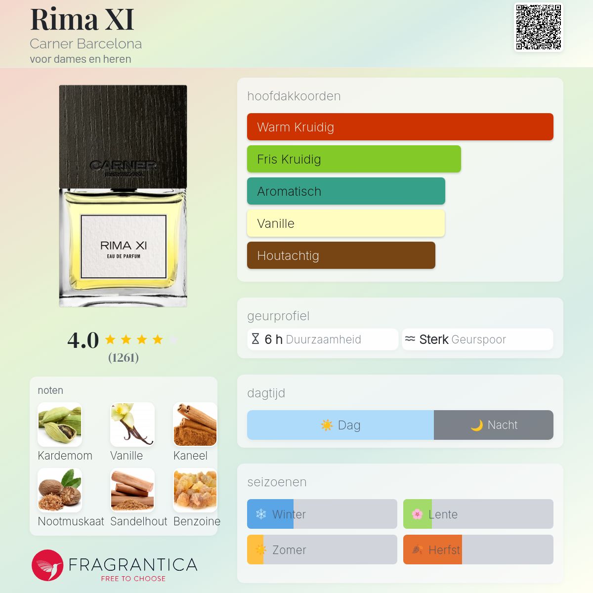 Rima XI Carner Barcelona parfum - een geur voor dames en heren 2013