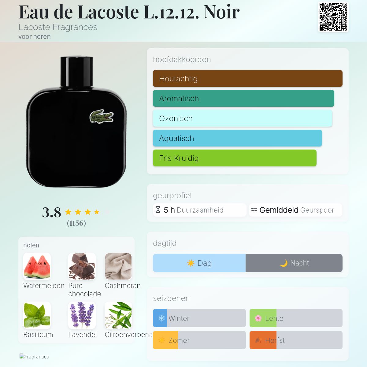 Eau de Lacoste L.12.12. Noir Lacoste Fragrances cologne - een geur