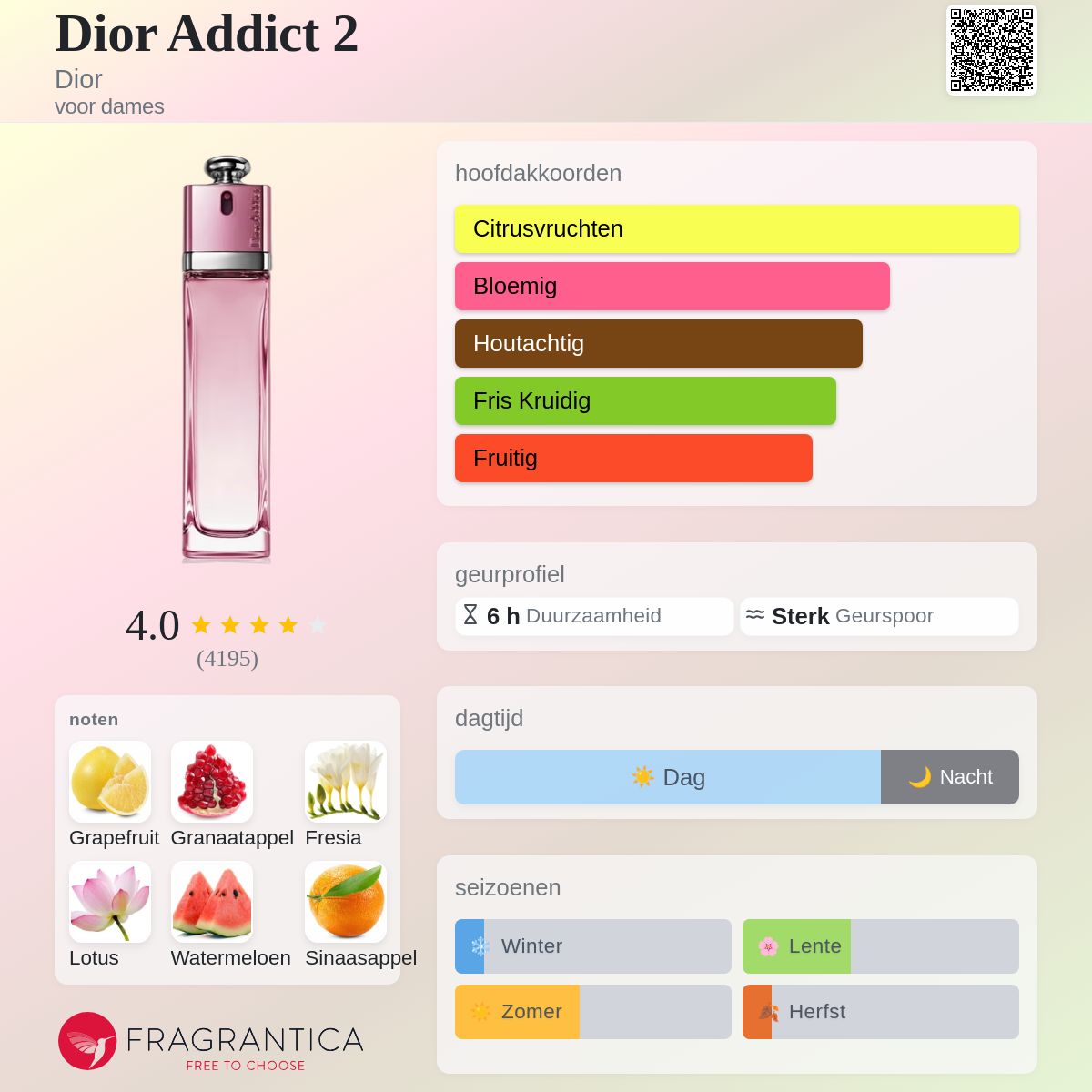 Dior Addict 2 Dior parfum - een geur voor dames 2005